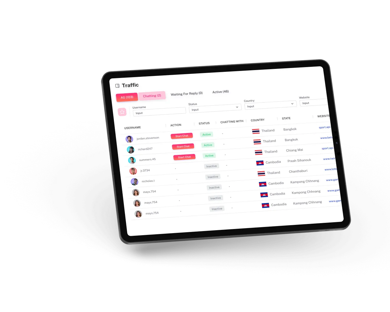 Chatty Live Chat เครื่องมือสื่อสารทางออนไลน์บนหน้าเว็บไซต์